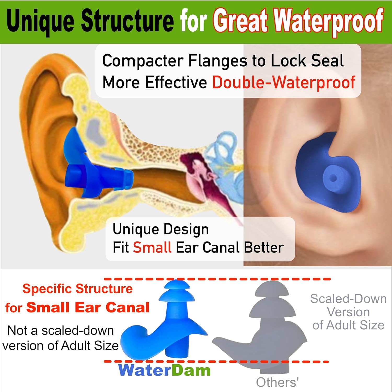 AquaGuard Swim Ear Plugs