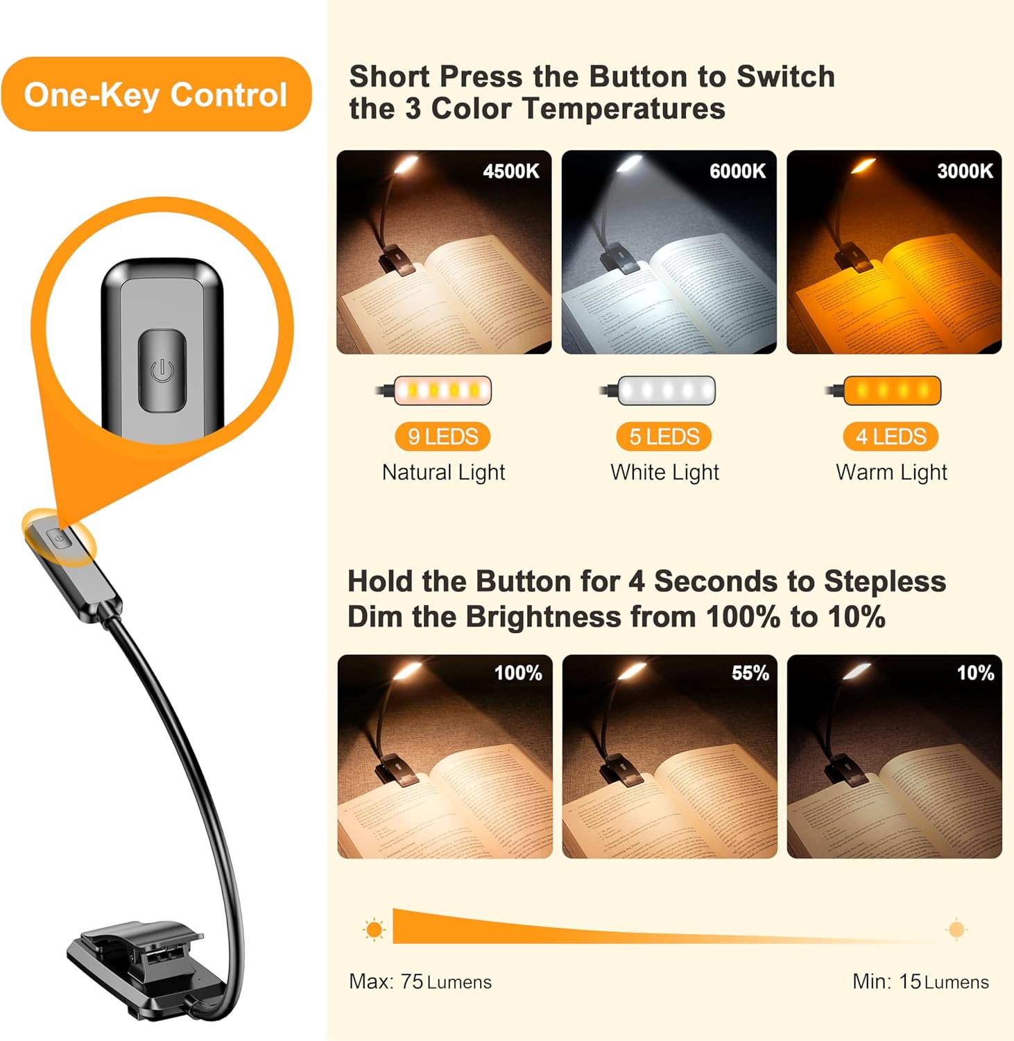 FlexClip Rechargeable Bedside Reading Light